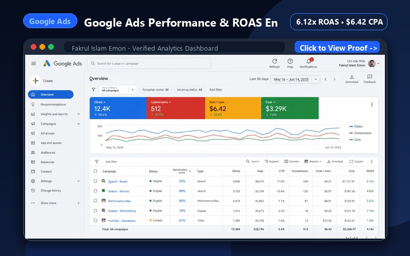 Google Ads Performance & ROAS Engine